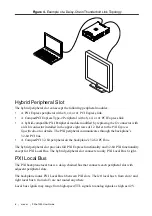 Preview for 6 page of NI 787040-01 User Manual