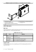 Preview for 14 page of NI 787040-01 User Manual