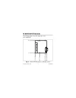 Предварительный просмотр 3 страницы NI 9201E Operating Instructions And Specifications