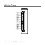 Предварительный просмотр 12 страницы NI 9228 Getting Started Manual