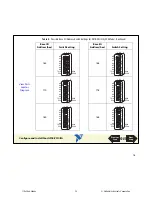 Предварительный просмотр 18 страницы NI AT-GPIB-TNT Hardware Manual