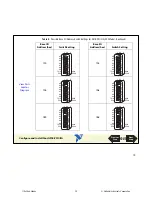 Предварительный просмотр 19 страницы NI AT-GPIB-TNT Hardware Manual