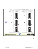 Предварительный просмотр 20 страницы NI AT-GPIB-TNT Hardware Manual