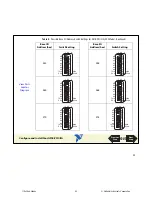 Предварительный просмотр 23 страницы NI AT-GPIB-TNT Hardware Manual