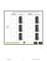 Предварительный просмотр 29 страницы NI AT-GPIB-TNT Hardware Manual