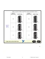 Предварительный просмотр 30 страницы NI AT-GPIB-TNT Hardware Manual