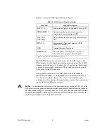 Предварительный просмотр 8 страницы NI CB-2162 User Manual