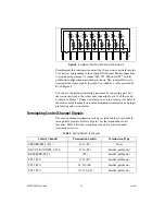 Предварительный просмотр 14 страницы NI CB-2162 User Manual