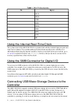 Предварительный просмотр 8 страницы NI cRIO-9012 User Manual And Specifications