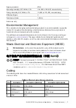 Предварительный просмотр 17 страницы NI cRIO-9012 User Manual And Specifications