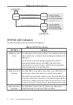 Preview for 12 page of NI cRIO-9066 Getting Started Manual