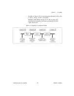 Предварительный просмотр 19 страницы NI DAQ 6052E User Manual