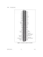 Предварительный просмотр 40 страницы NI DAQ 6052E User Manual