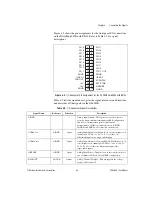 Предварительный просмотр 41 страницы NI DAQ 6052E User Manual