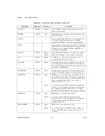 Предварительный просмотр 42 страницы NI DAQ 6052E User Manual