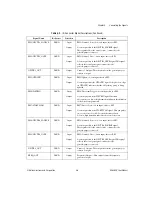 Предварительный просмотр 43 страницы NI DAQ 6052E User Manual