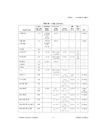 Предварительный просмотр 45 страницы NI DAQ 6052E User Manual