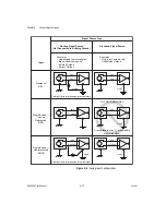 Предварительный просмотр 50 страницы NI DAQ 6052E User Manual