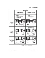 Предварительный просмотр 40 страницы NI DAQPad-MIO-16XE-50 User Manual