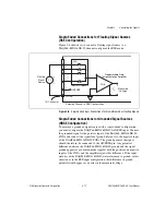 Предварительный просмотр 46 страницы NI DAQPad-MIO-16XE-50 User Manual