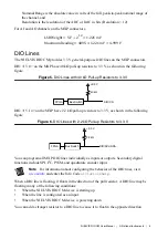 Предварительный просмотр 5 страницы NI ELVIS RIO User Manual