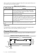 Предварительный просмотр 8 страницы NI ELVIS RIO User Manual