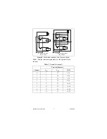 Preview for 3 page of NI FieldPoint FP-DO-400 Operating Instructions Manual