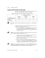 Предварительный просмотр 21 страницы NI MXI-Express Gen II PCIe-8381 User Manual