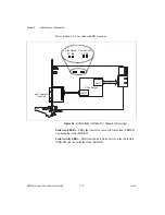 Предварительный просмотр 25 страницы NI MXI-Express Gen II PCIe-8381 User Manual