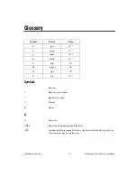 Предварительный просмотр 47 страницы NI MXI-Express Gen II PCIe-8381 User Manual