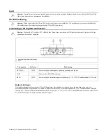 Preview for 20 page of NI myDAQ Safety And Usage Manual