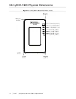 Предварительный просмотр 14 страницы NI myRIO-1900 User Manual And Specifications