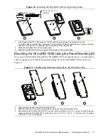 Preview for 17 page of NI myRIO-1900 User Manual And Specifications