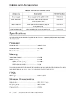 Preview for 20 page of NI myRIO-1900 User Manual And Specifications