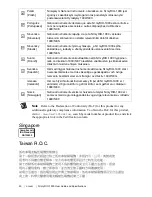 Preview for 30 page of NI myRIO-1900 User Manual And Specifications