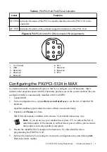 Предварительный просмотр 9 страницы NI NI PCI-5124 Getting Started Manual