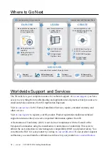 Предварительный просмотр 16 страницы NI NI PCI-5124 Getting Started Manual