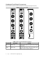 Предварительный просмотр 8 страницы NI PC-5114 Getting Started Manual