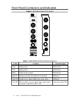 Preview for 8 page of NI PCI-5122 Getting Started Manual