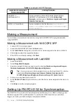 Предварительный просмотр 12 страницы NI PCI-5152 Getting Started Manual