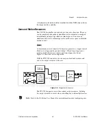 Предварительный просмотр 22 страницы NI PCI-7390 User Manual