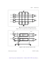 Предварительный просмотр 20 страницы NI PCIe-1427 User Manual