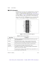 Предварительный просмотр 26 страницы NI PCIe-1427 User Manual