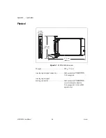 Предварительный просмотр 54 страницы NI PXI-4204 User Manual