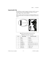 Предварительный просмотр 54 страницы NI PXI-8108 User Manual