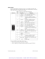 Предварительный просмотр 10 страницы NI PXIe-1435 User Manual And Specifications