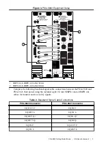 Preview for 9 page of NI PXIe-3621 Getting Started Manual