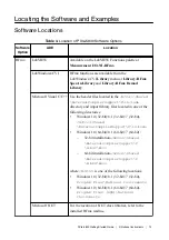 Preview for 13 page of NI PXIe-3621 Getting Started Manual