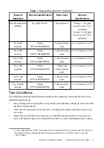 Preview for 3 page of NI PXIe-4141 Calibration Procedure