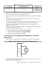 Preview for 15 page of NI PXIe-4141 Calibration Procedure